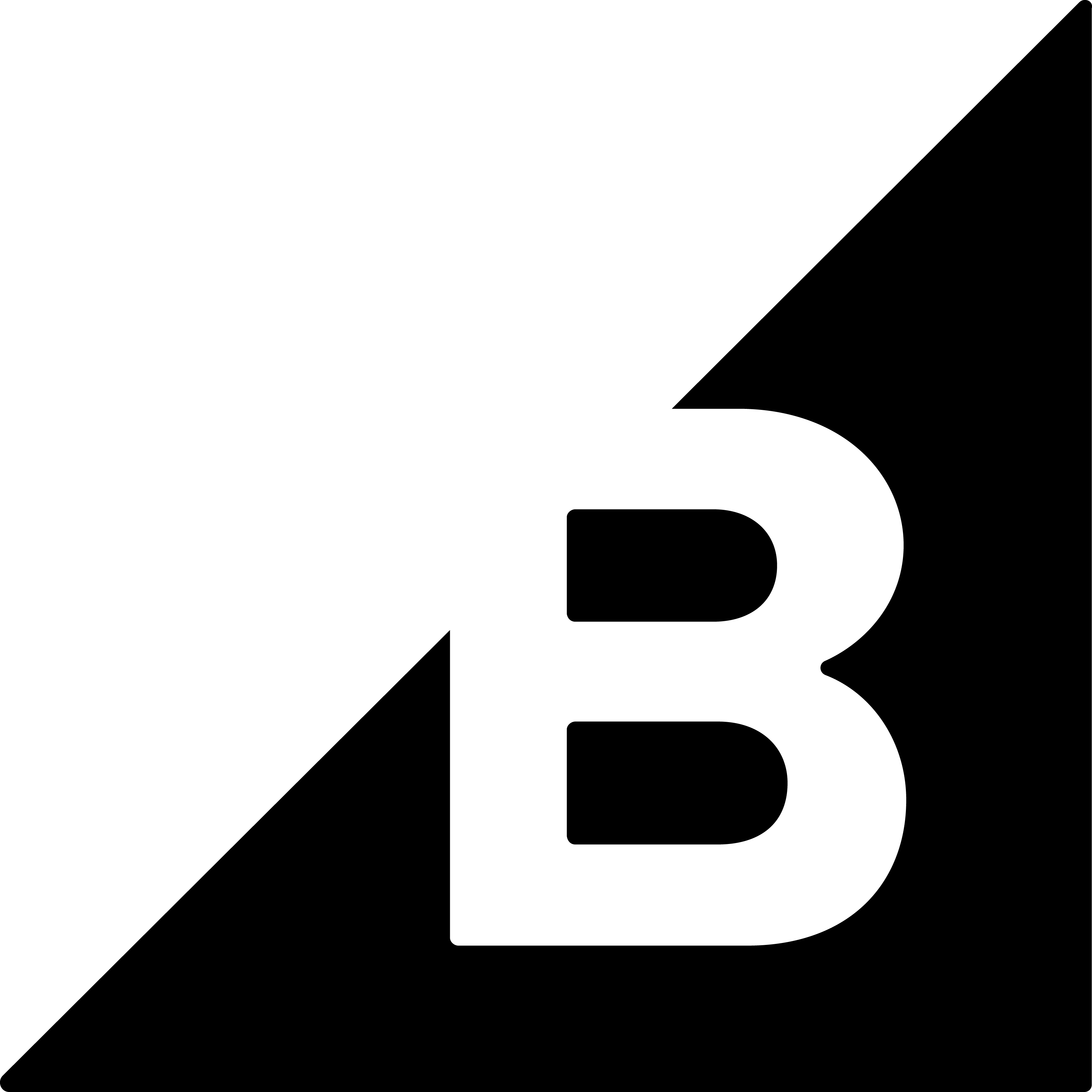 Big Commerce Management